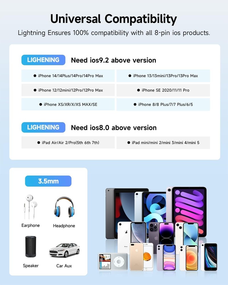 [Apple MFi Certified] 2 Pack Lightning to 3.5 mm White/Lightning 2Pack