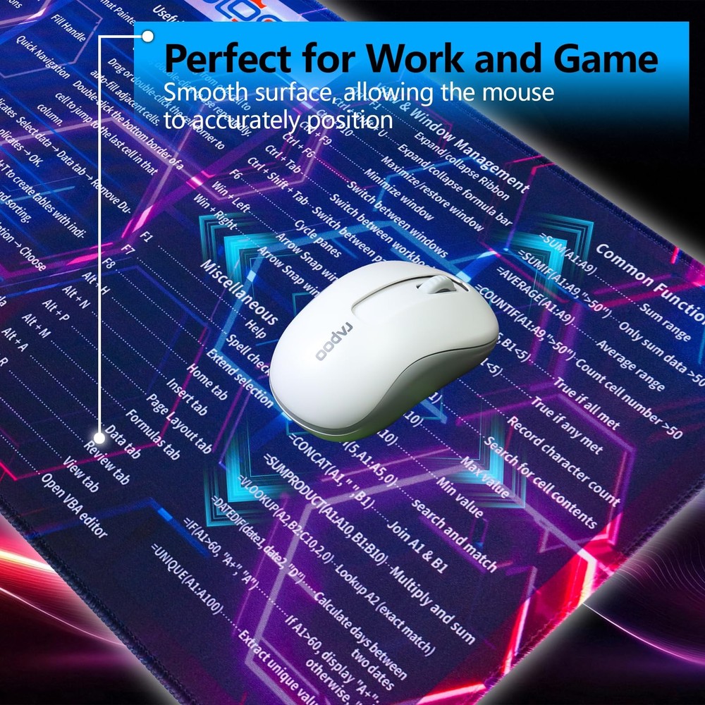 Bloss Excel Mouse Pad, Excel Shortcut Keys Mouse Pad Gaming, Cyberpunk Excel Che