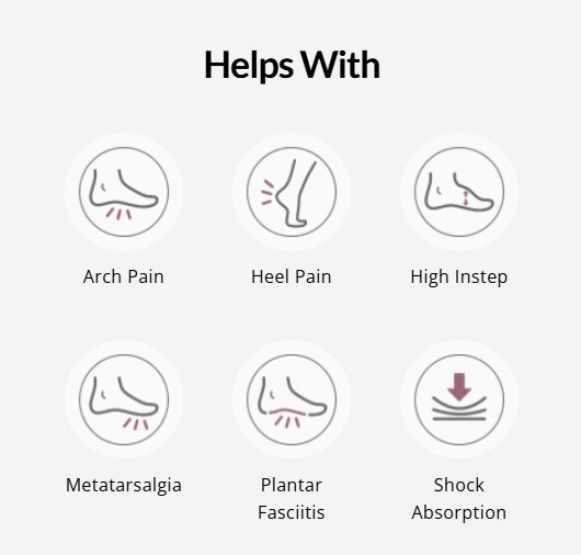 Aetrex Men’s Memory Foam L2205 Orthotics – Insoles w/ Metatarsal & Arch Support