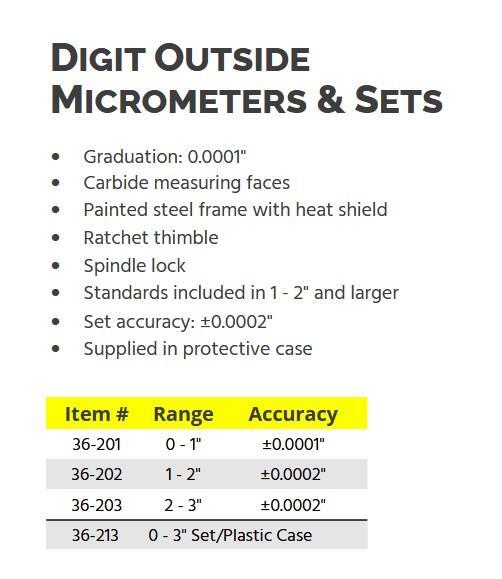digit micrometer outside gauge 1 - 2 in iGaging caliper