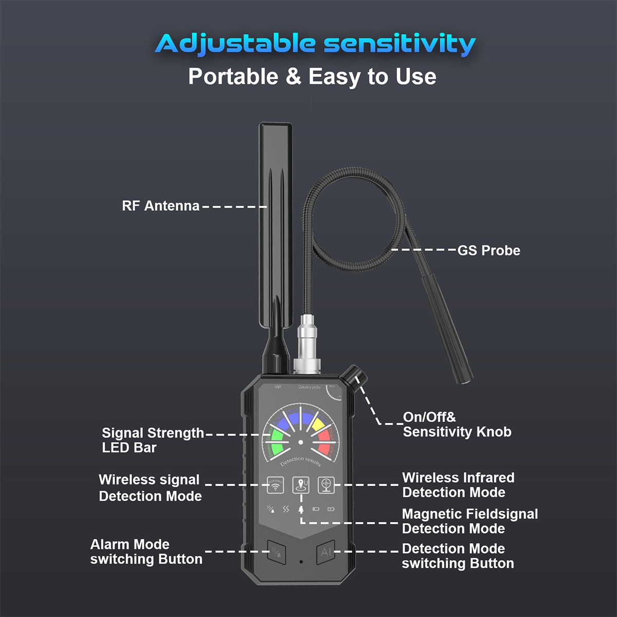 Wireless RF Detector Anti-Spy Camera GSM GPS Bug Tracker Finder Scanner Device