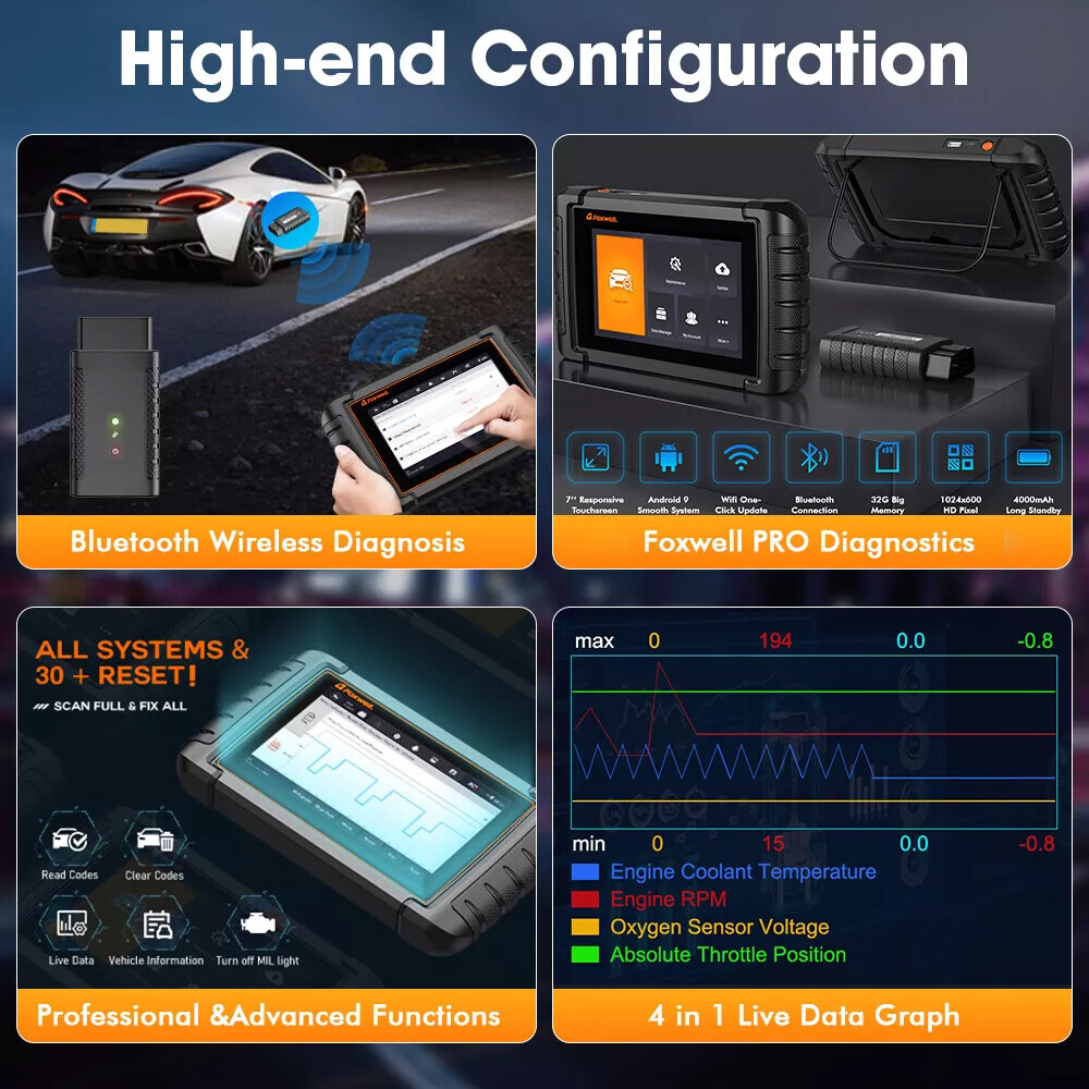 FOXWELL Bluetooth Bidirectional All System Diagnostic Scan Tool Car OBD2 Scanner