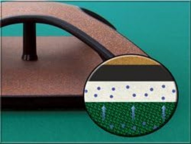 X-1 Pool Table Cloth Cleaning Tool. Multi