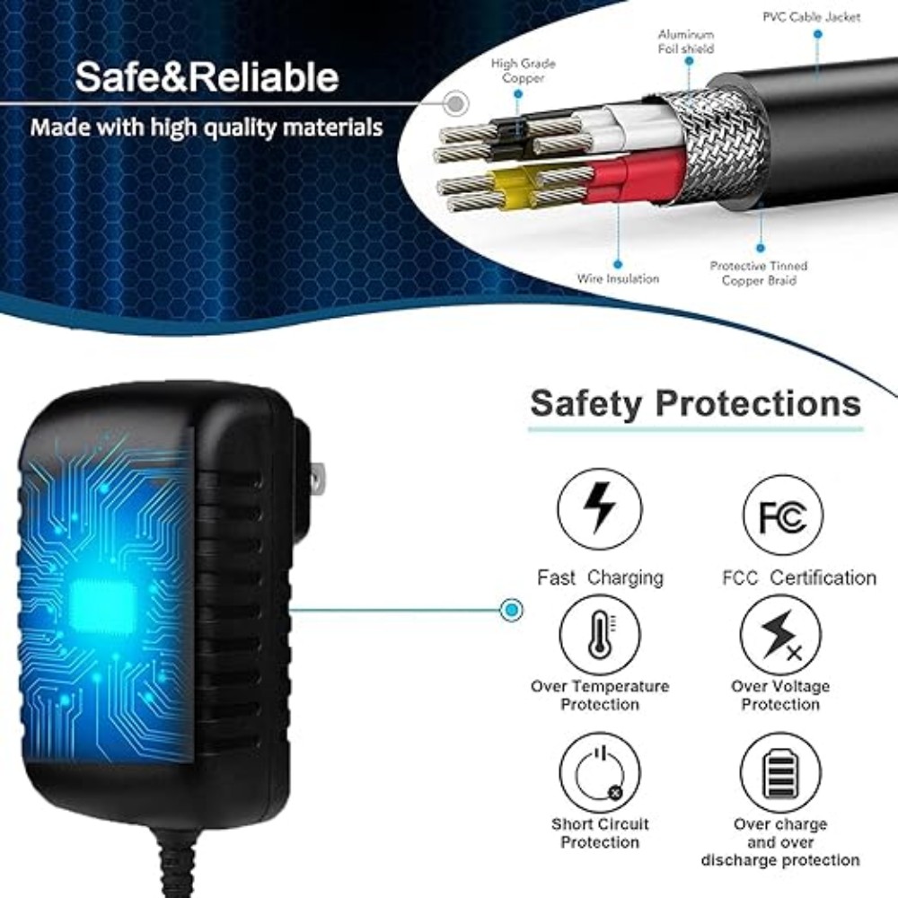 Replacement Charger for FERREX YB01-EK-4.4V 14.4V 1.3Ah 18.72Wh LI-ION Battery