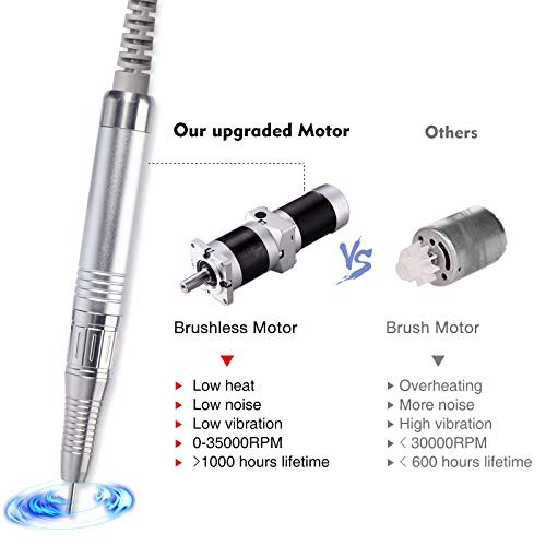 Brushless Nail Drill Handpiece
