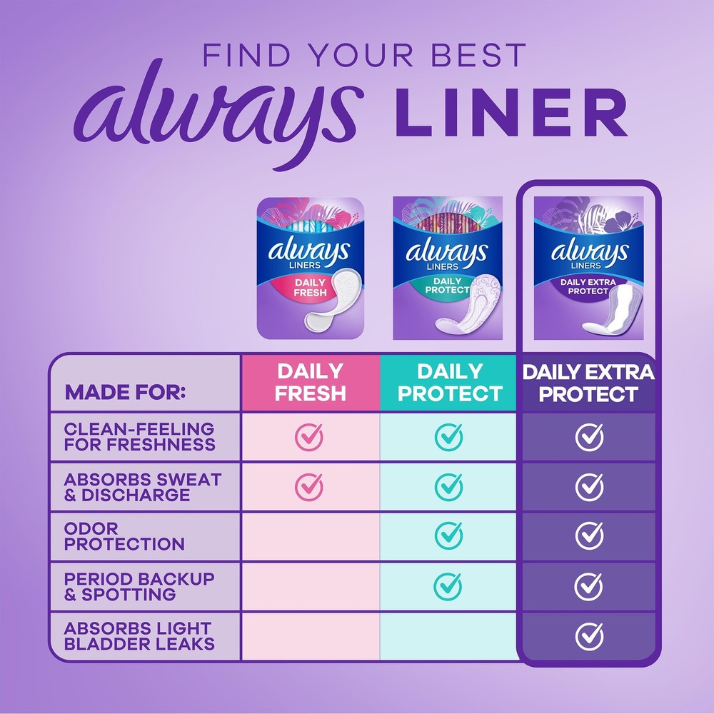 Always Daily Extra Protect Liners, Long Length, Unscented