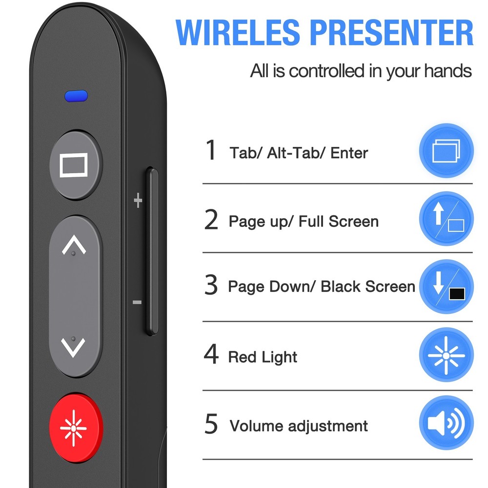 Laser Pointer for Presentations, Wireless Presenter Clicker for PowerPoint Slide