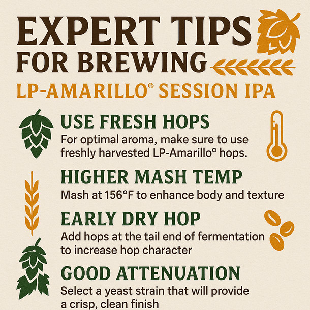 Label Peelers LP-Amarillo® Session IPA