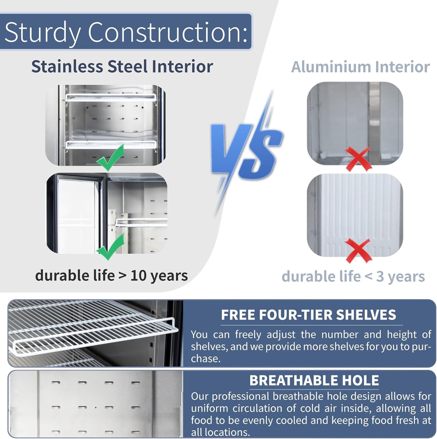 54" Commercial Glass Door Refrigerator, 2 Door Reach-In Merchandiser 49 Cu.ft