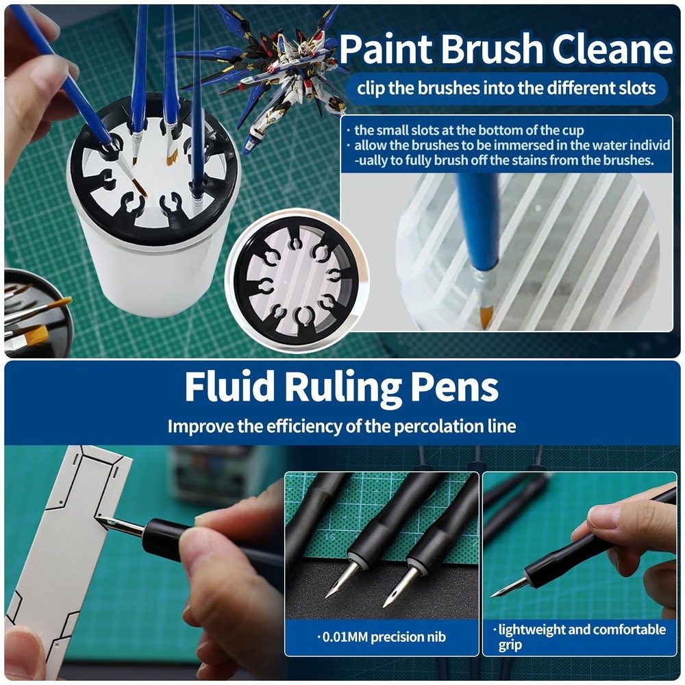 75Pcs Modeler Basic Tools Craft Set, Hobby Modeling Tools for Gundam Model Ca...