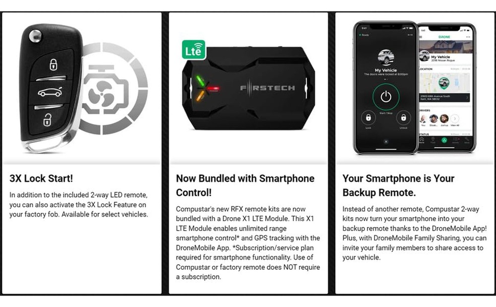 Compustar CSX4900-S 2-Way Remote Start System – 4-Button Remotes, 3000 ft Range