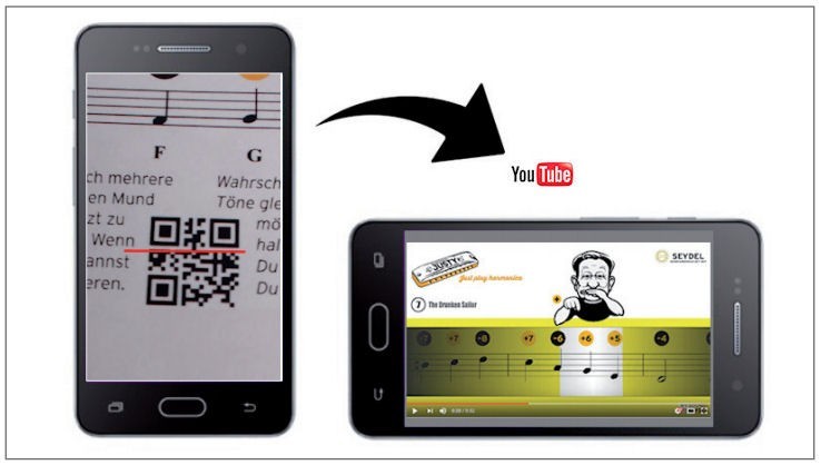 Seydel Junior Starter Kit Learn Harmonica! Includes Harmonica & Instructions