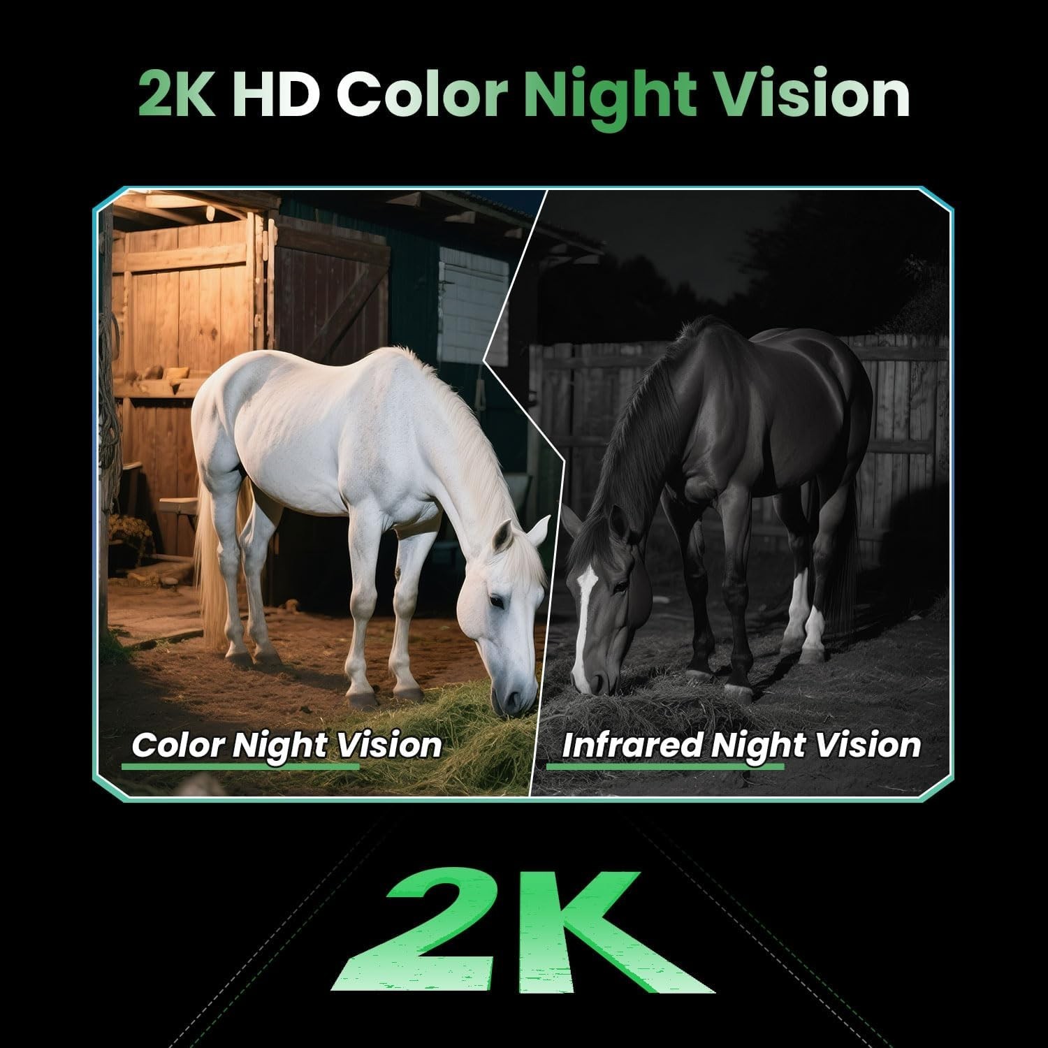 No WiFi Needed 4G LTE Wireless Security Camera with 2K HD Color Night Vision