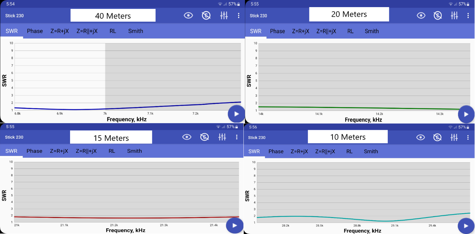 Low Power Portable Linked End Fed (EFHW) 40/20/15/10M No Tune Ham Radio Antenna