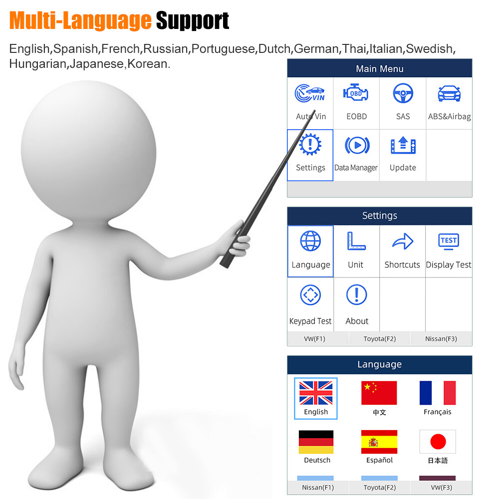 foxwell ABS SRS Reset OBD2 Scanner Car Code Reader Diagnostic Tool