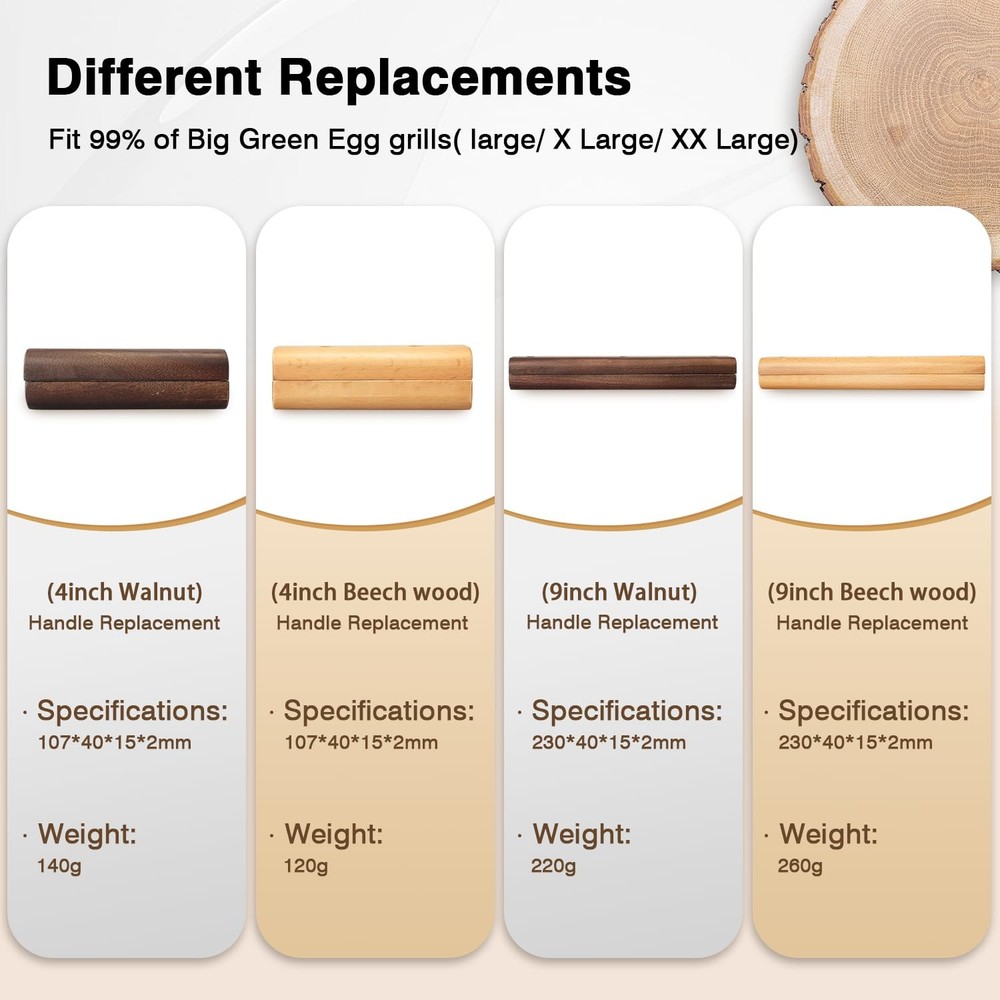 "Wooden Handle Replacement for Large Green Egg Accessories, Includes Screws"