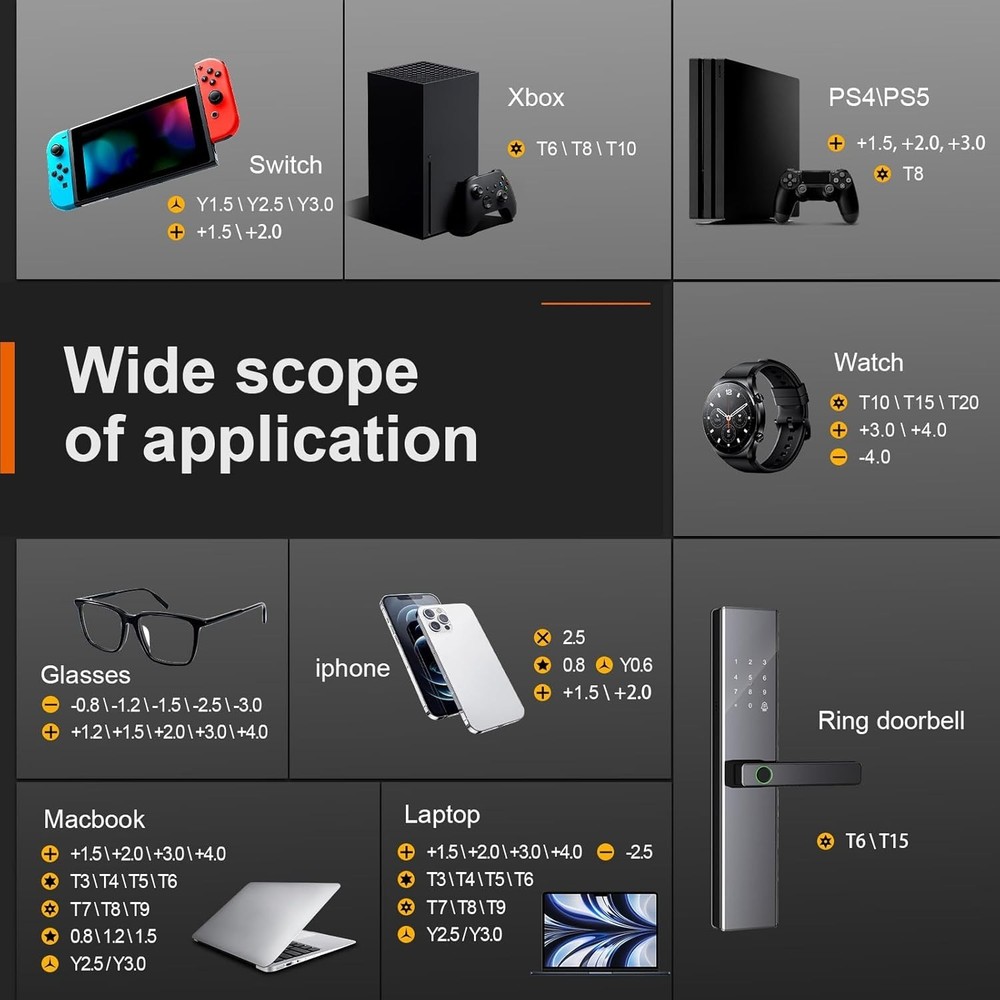 For PS5 Cleaning and Maintenance Screwdriver Tool Kit