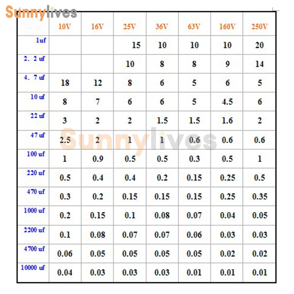 Digital LCD ESR Capacitance Ohm Meter In Circuit Tester
