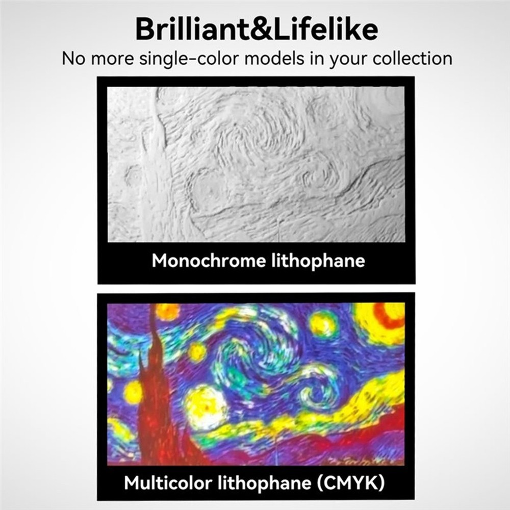 10pcs for Lab Lithophane Led Panel LED Backlight Board PLA Basic 3203