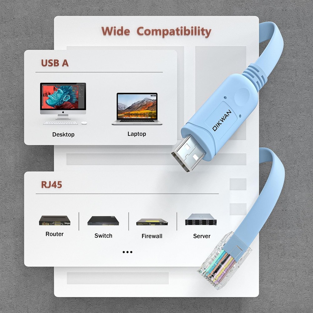 USB Console Cable,USB to RJ45 Cable for Cisco Routers/AP 6 ft