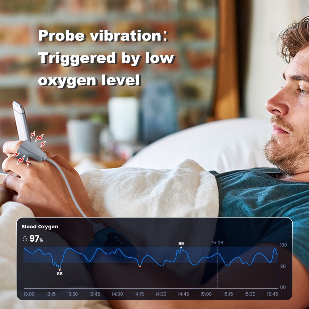 Vibeat OxyU Pulse Oximeter With App/PC Software Continuous O2 & HR