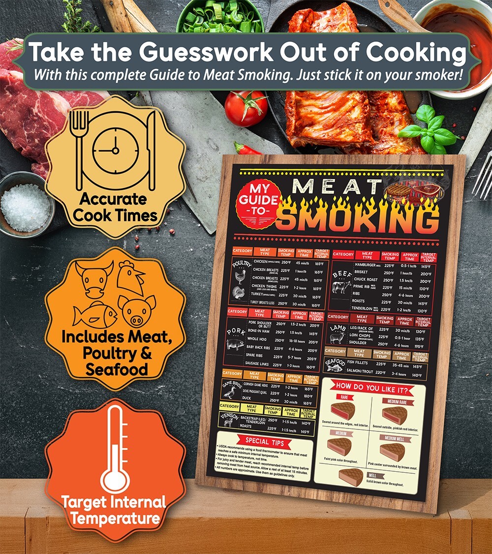 Smoking Meat Guide Magnet–BBQ Time & Temp Chart for Grill, Smoker, Kitchen Decor