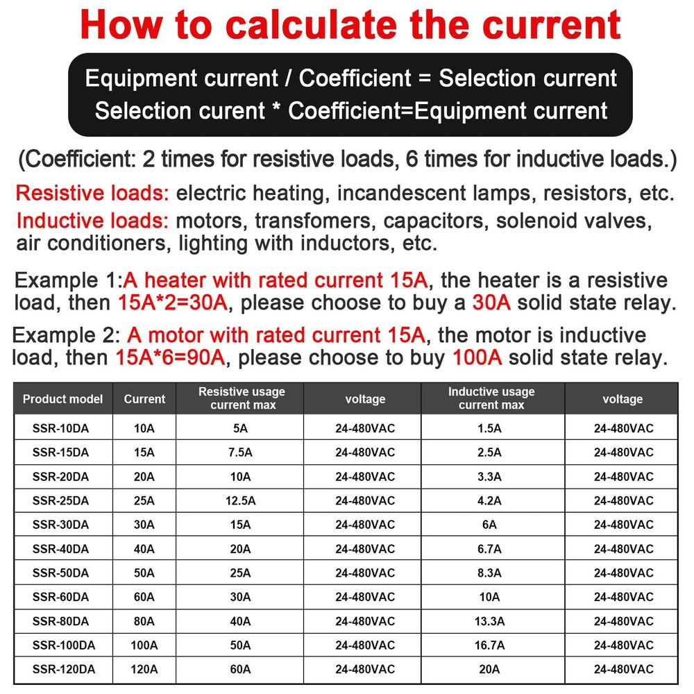 SSR-40DA Single Phase DC/AC Solid State Relay Input 4-32VDC Output 24-480V