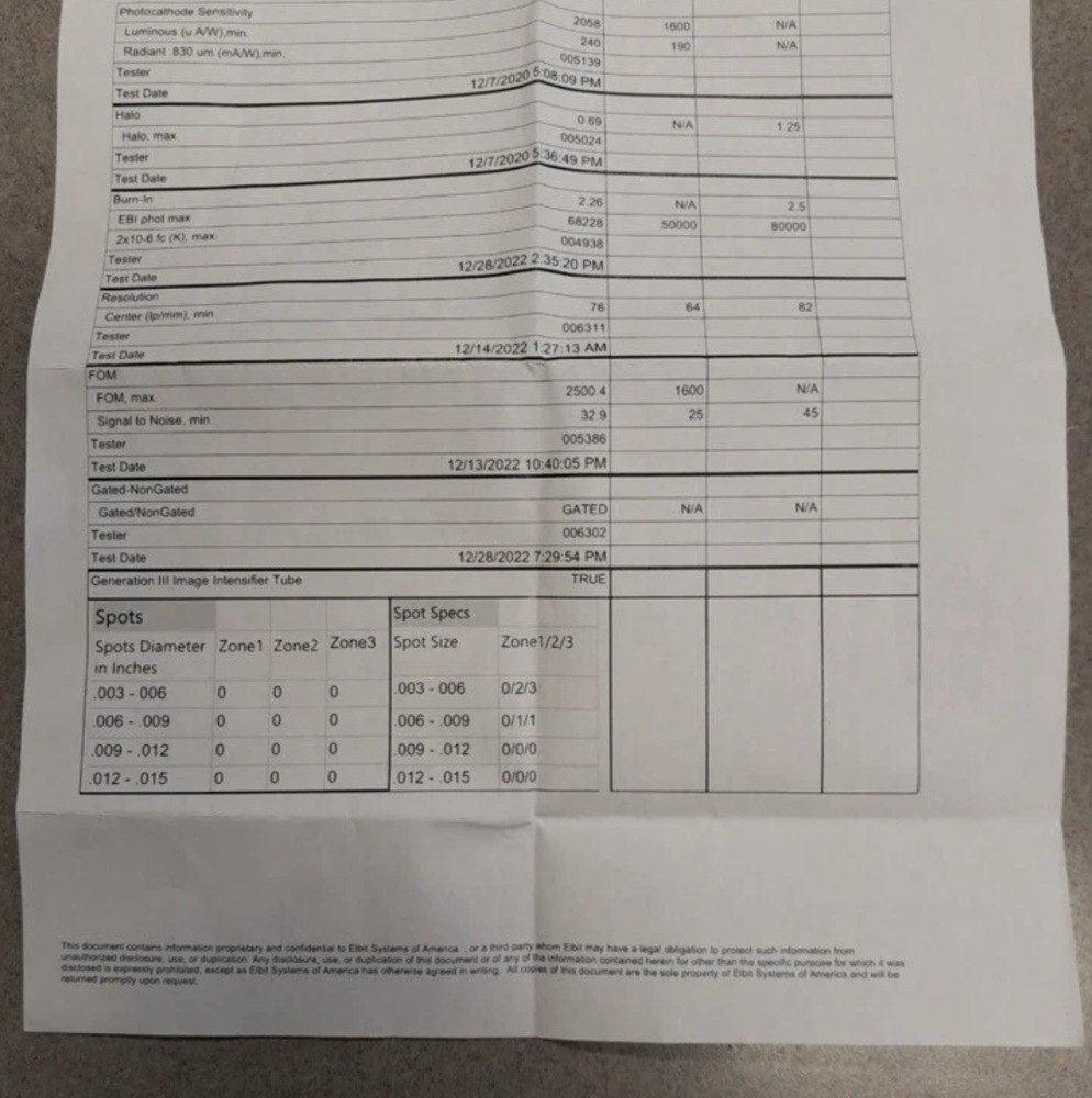 PVS14
