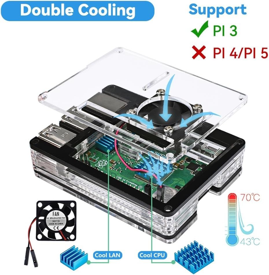 Complete Raspberry Pi 3 B+ Case Set with Cooling System & Stylish Acrylic Design