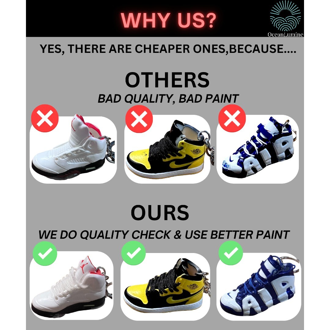 Best Quality Jordan 3D Mini Sneaker Keychain, Shoe Box, Display Box Option