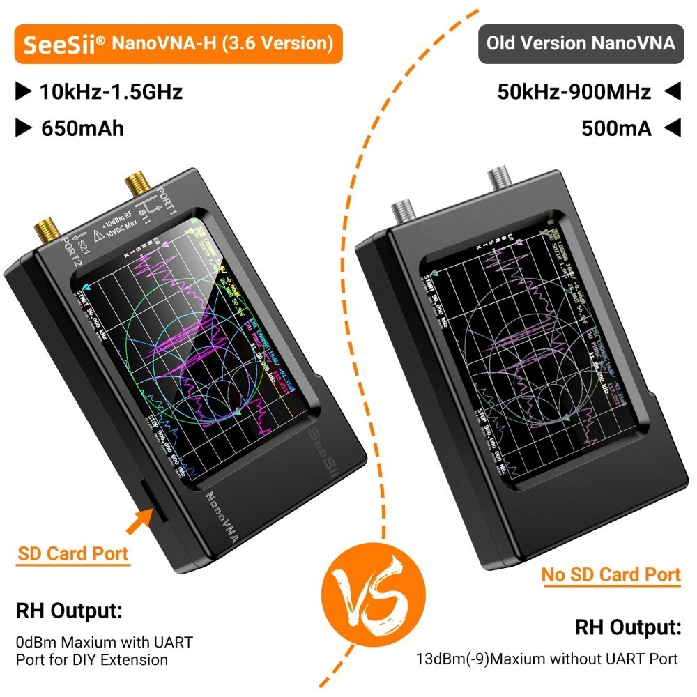 NanoVNA-H Vector Network Antenna Analyzer MF HF VHF UHF W/ Shell USB type-C