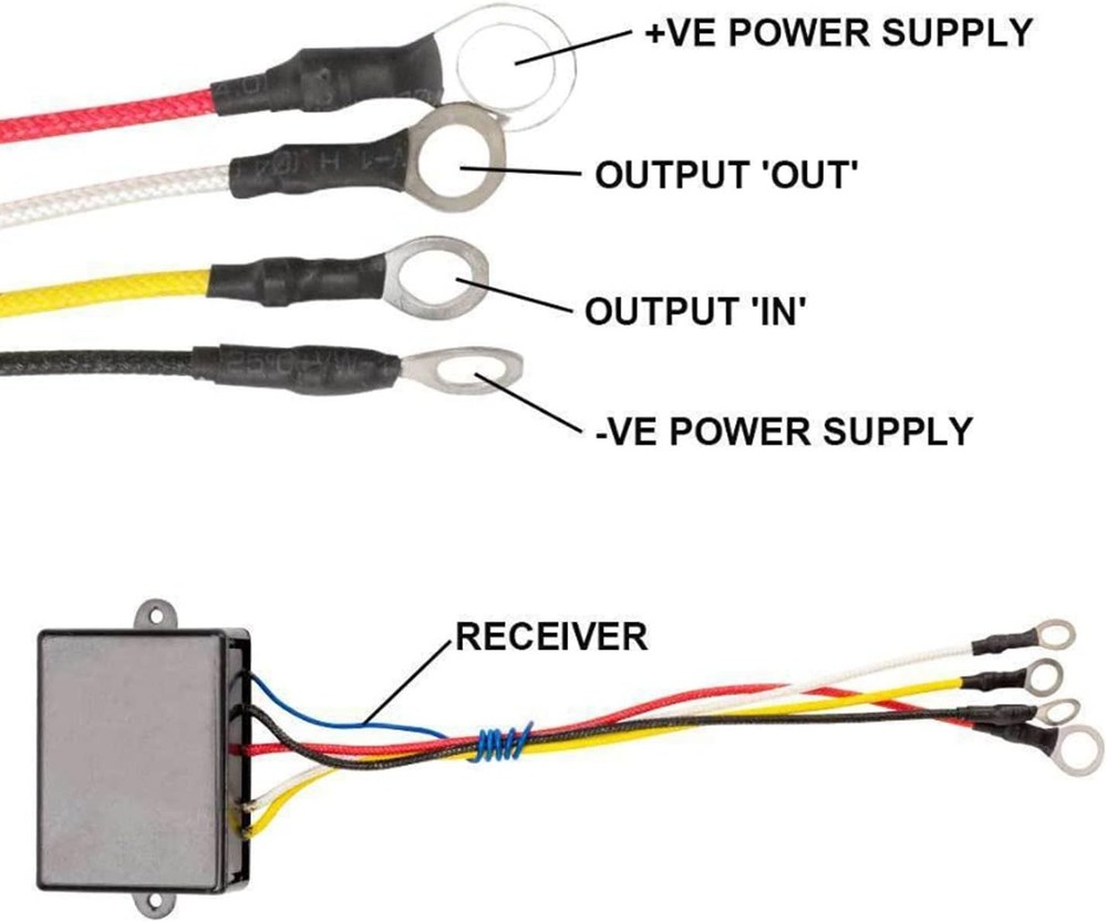 Dump Trailer Remote Kit-Winch Remote Control Kit, 12V Electric Winch Remote Cont