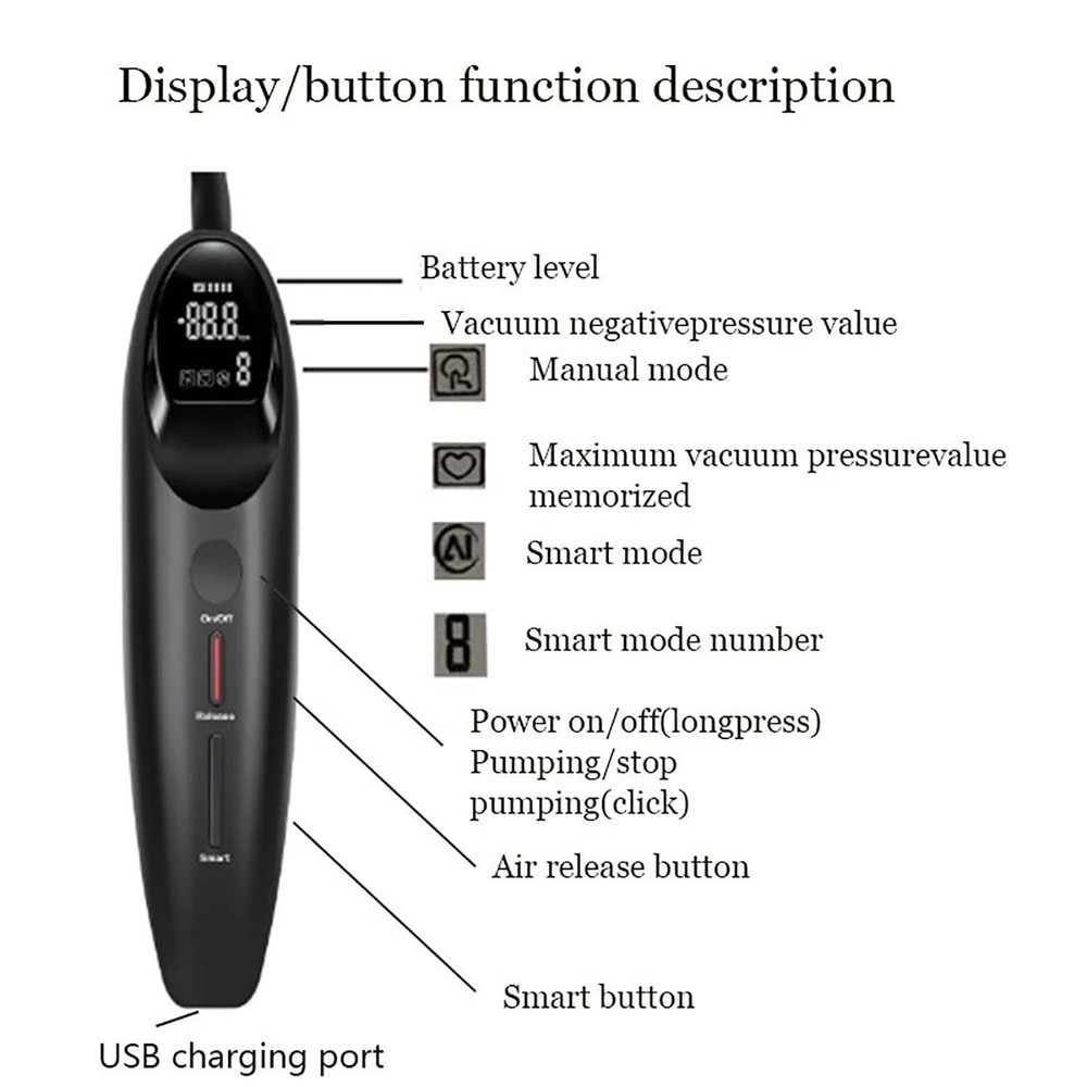 Magna LCD Smart Penis Vacuum Pump Handle | Ergonomic Programmable Rechargeable