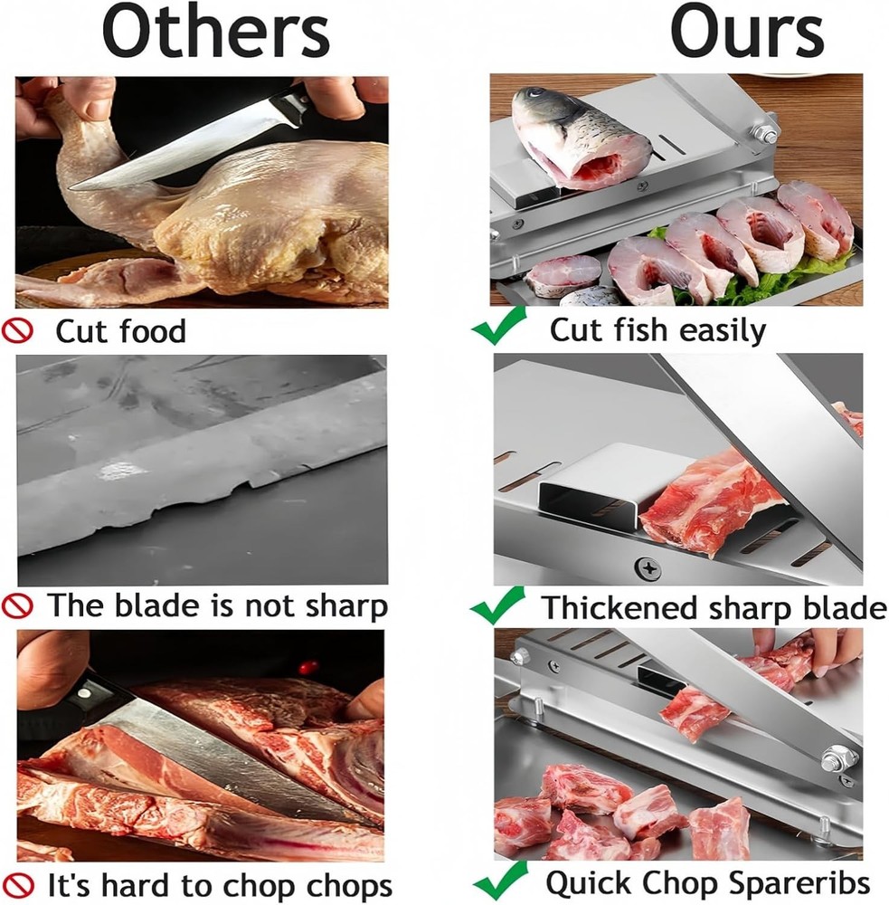 Manual 20-Inch Bone Cutter with Anti-Slip Design and Multipurpose Functionality