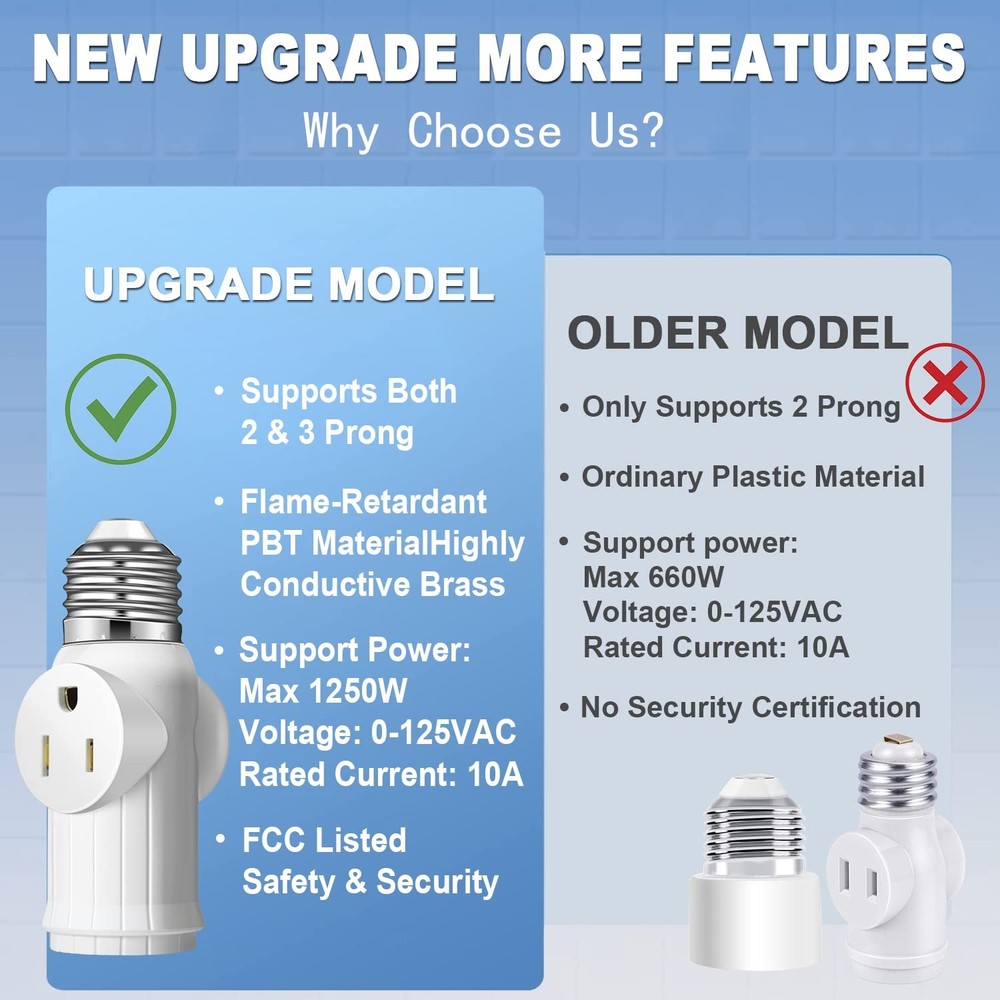 Light Socket to Plug Adapter 2 Pack, 23 Prong Light Bulb Outlet Socket Adapte...