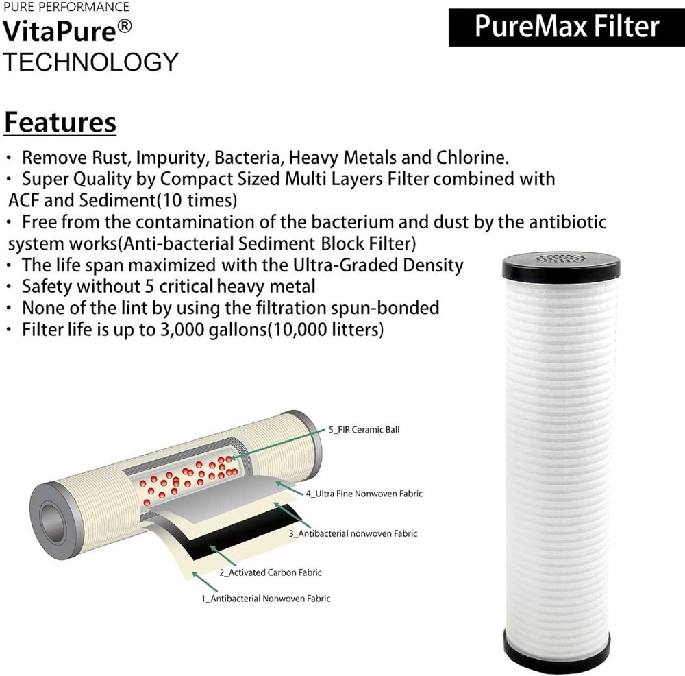 VitaPure VCF- 03R Inline Shower & Water Filter NEW
