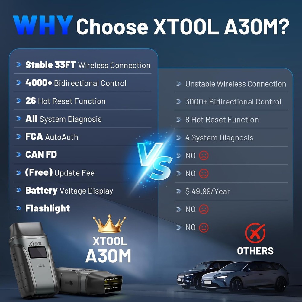 XTOOL A30M OBD2 Scanner Car Bidirectional All System Diagnostic Tool Code Reader