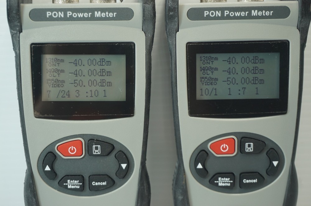 FIS / Shinho Pon Power Meters