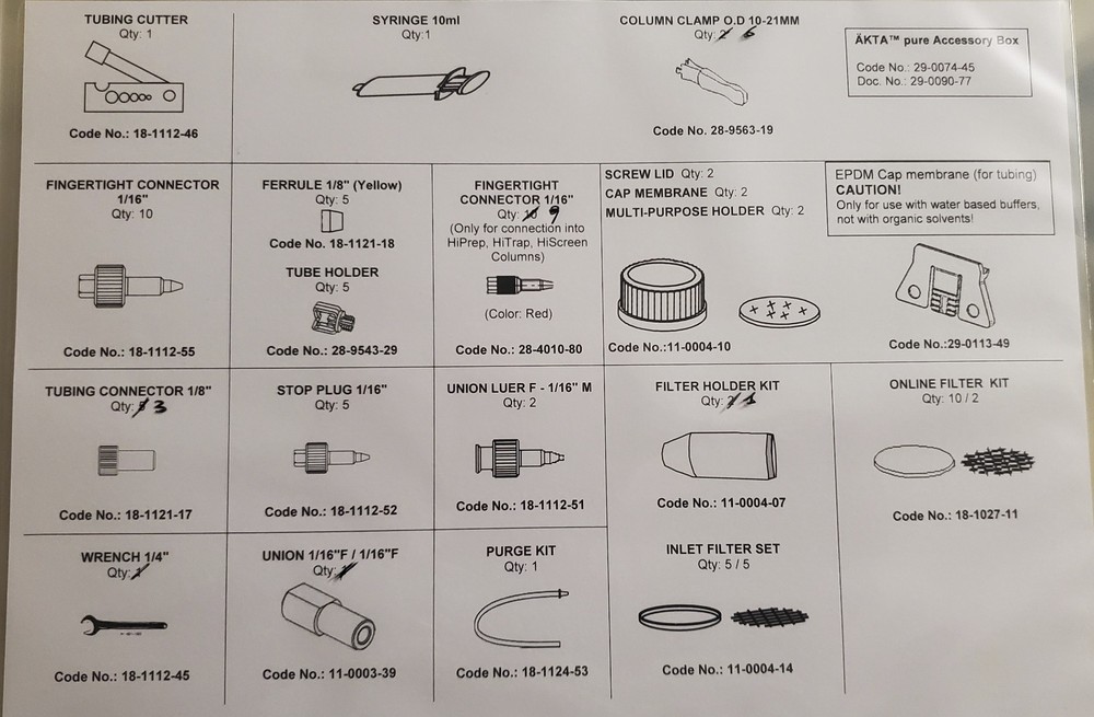 AKTA Pure Accessory Box + 5 Extra Column Holders, missing 1 Filter Holder.
