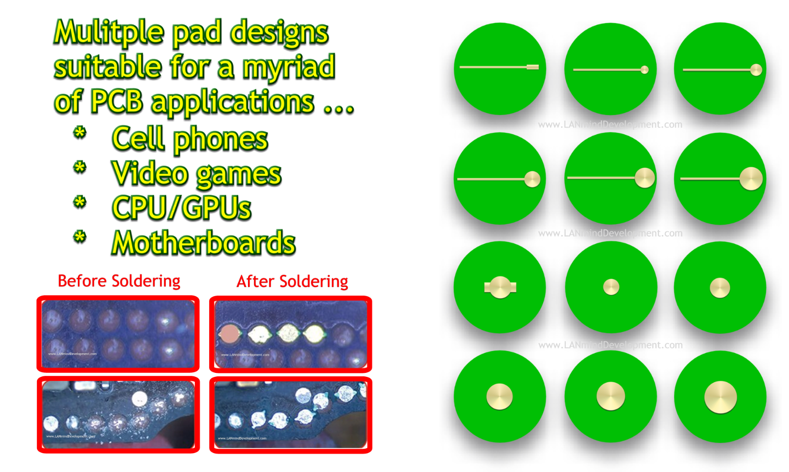 B&R Repair/Replace SMD Traces + Solder Pads for iPhone, PCB, MBs