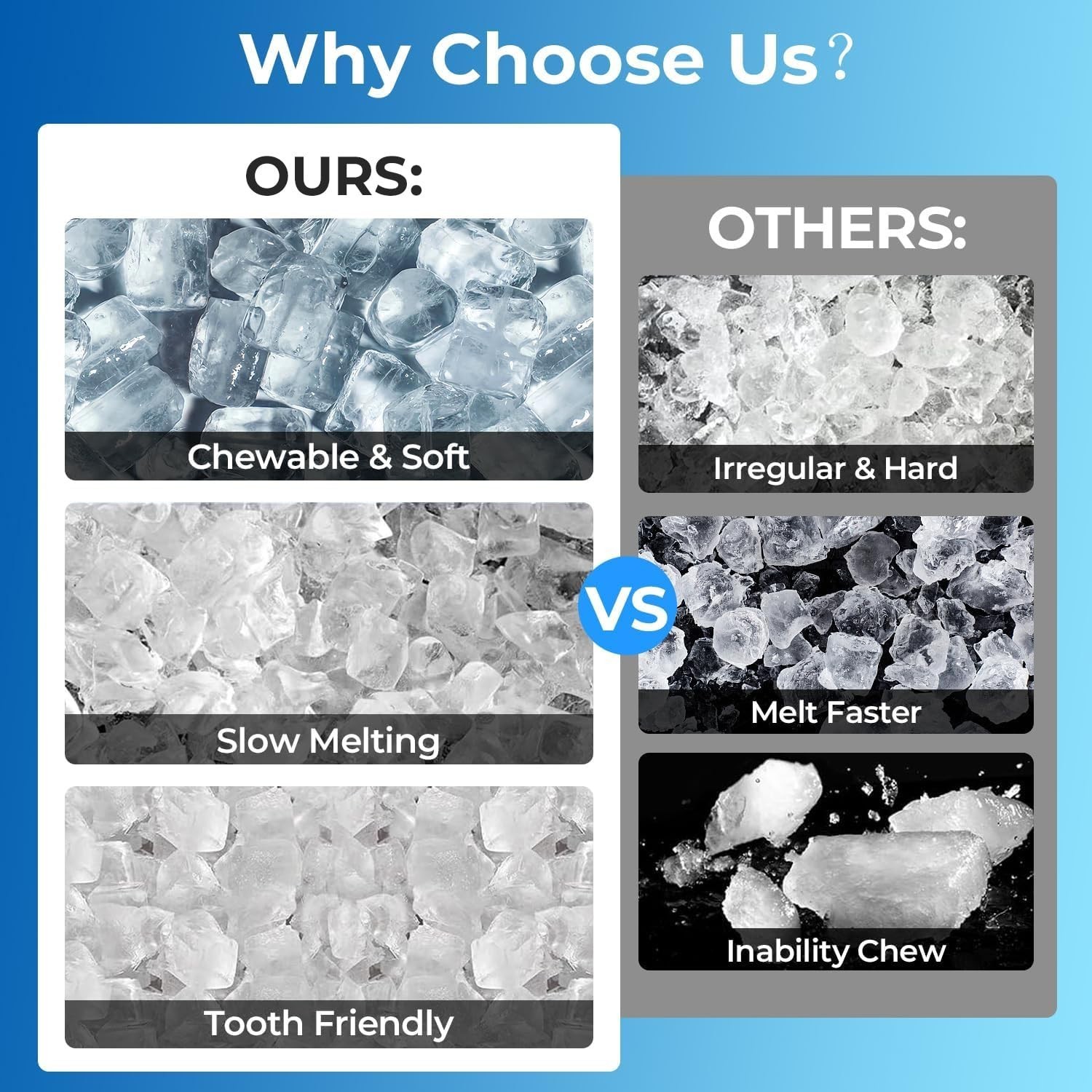 Nugget Ice Maker Countertop - 44LB/Day, Self-Cleaning Portable Ice Machine with