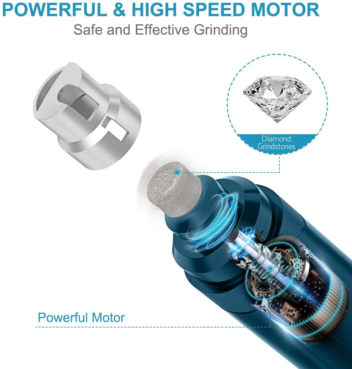 Electric Dog Nail Grinder Pet Trimmer USB Charge Clipper Professional Wholesale