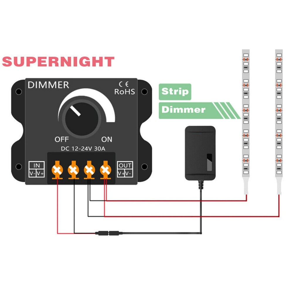 Adjustable Brightness PWM Dimming Controller Accessories For LED Light Strip