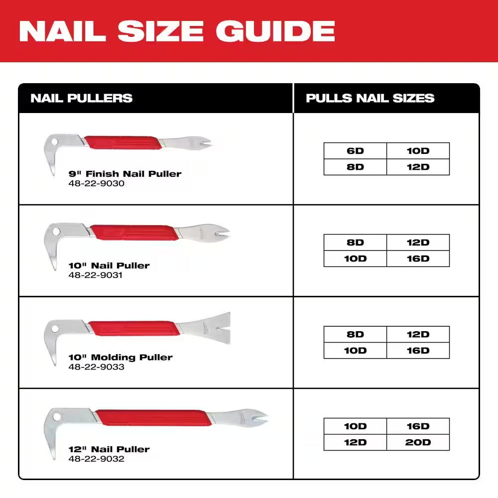 10 In. Molding Puller Pry Bar