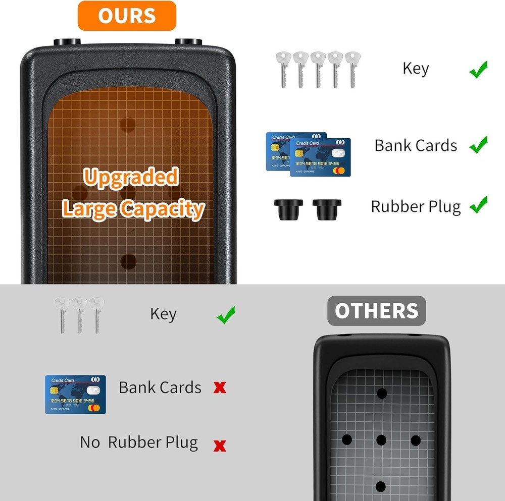 Portable Key Security Lock Box, Weatherproof, 2 Pack