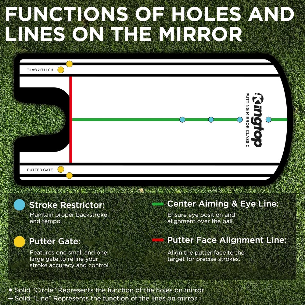 Classic Golf Putting Mirror - Portable Alignment Putting Training Aids for Co...