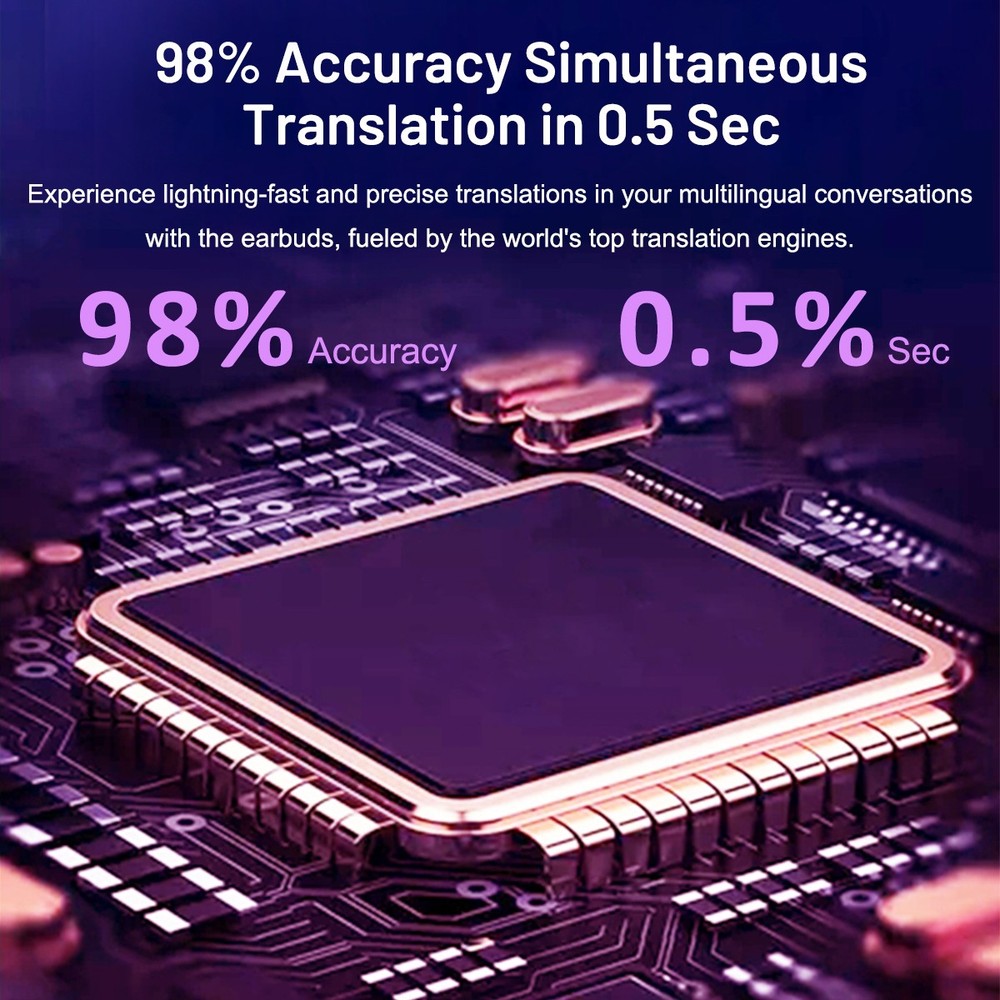 144 Language Translator Earbuds M8 Wireless Bluetooth Two Way Translator Device