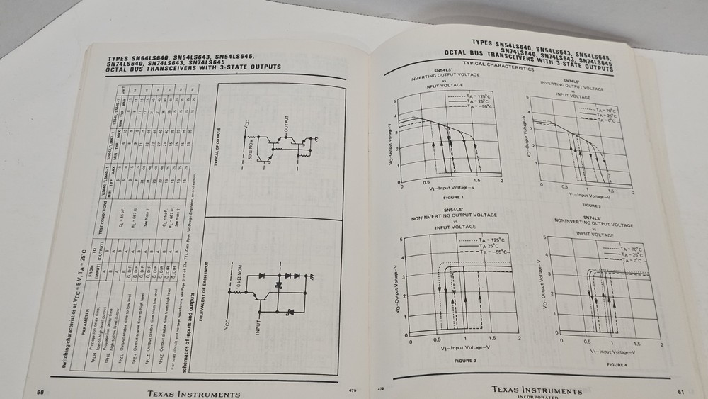 6 Texas Instruments Data Book TTL/Supplement TTL/Line Driver/Peripheral Driver
