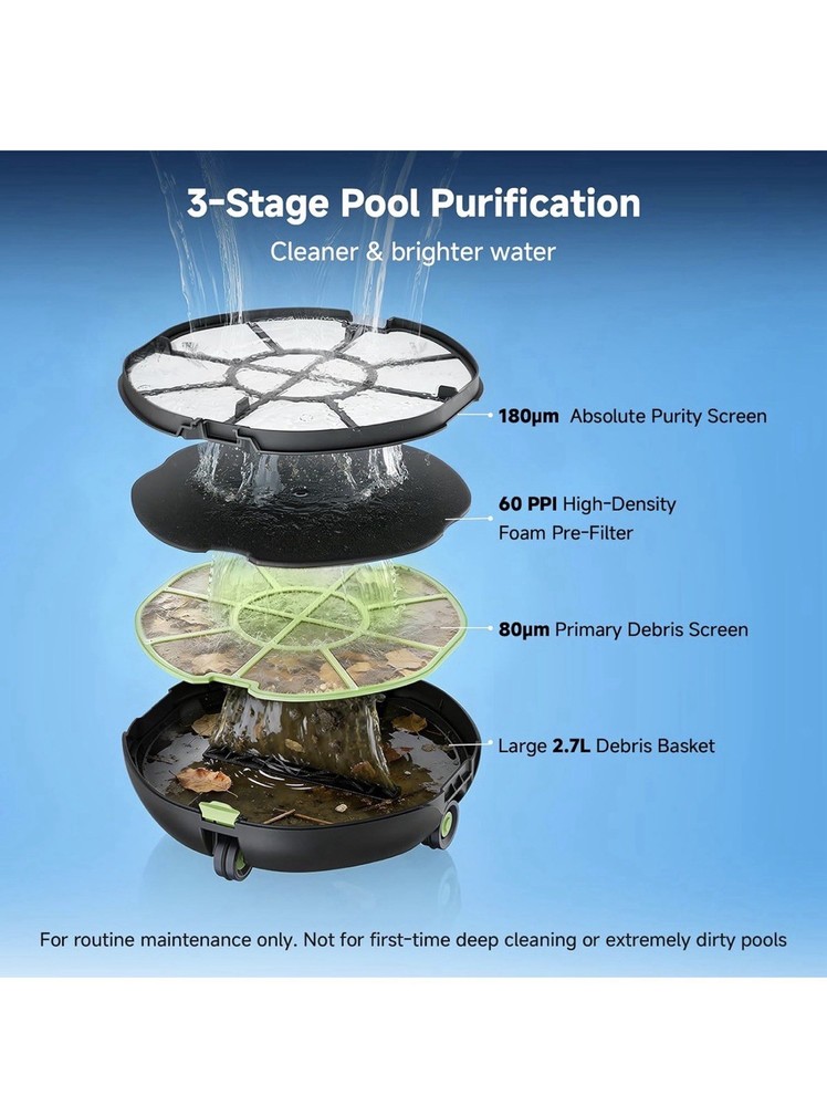Robot Pool Vacuum NEW (in sealed box)