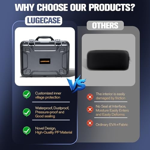Hard Case for Jackery Explorer 500 - Portable Solar Explorer 500 (E500)